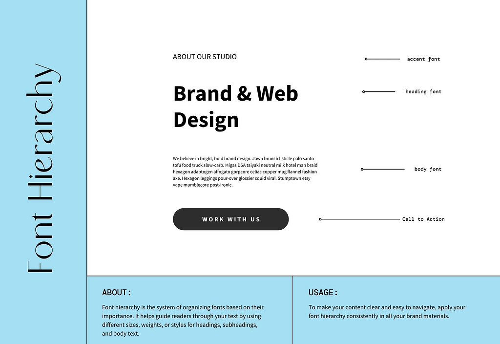 Streamlining Operations to Reach More Students: The MyRDguide Website ...